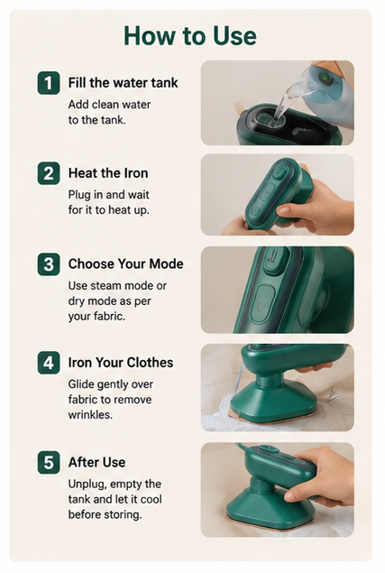 Steam-Fresh Portable Steam Iron