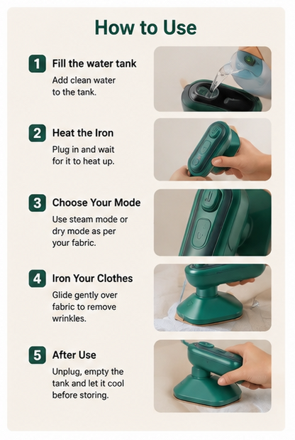 Steam-Fresh Portable Steam Iron