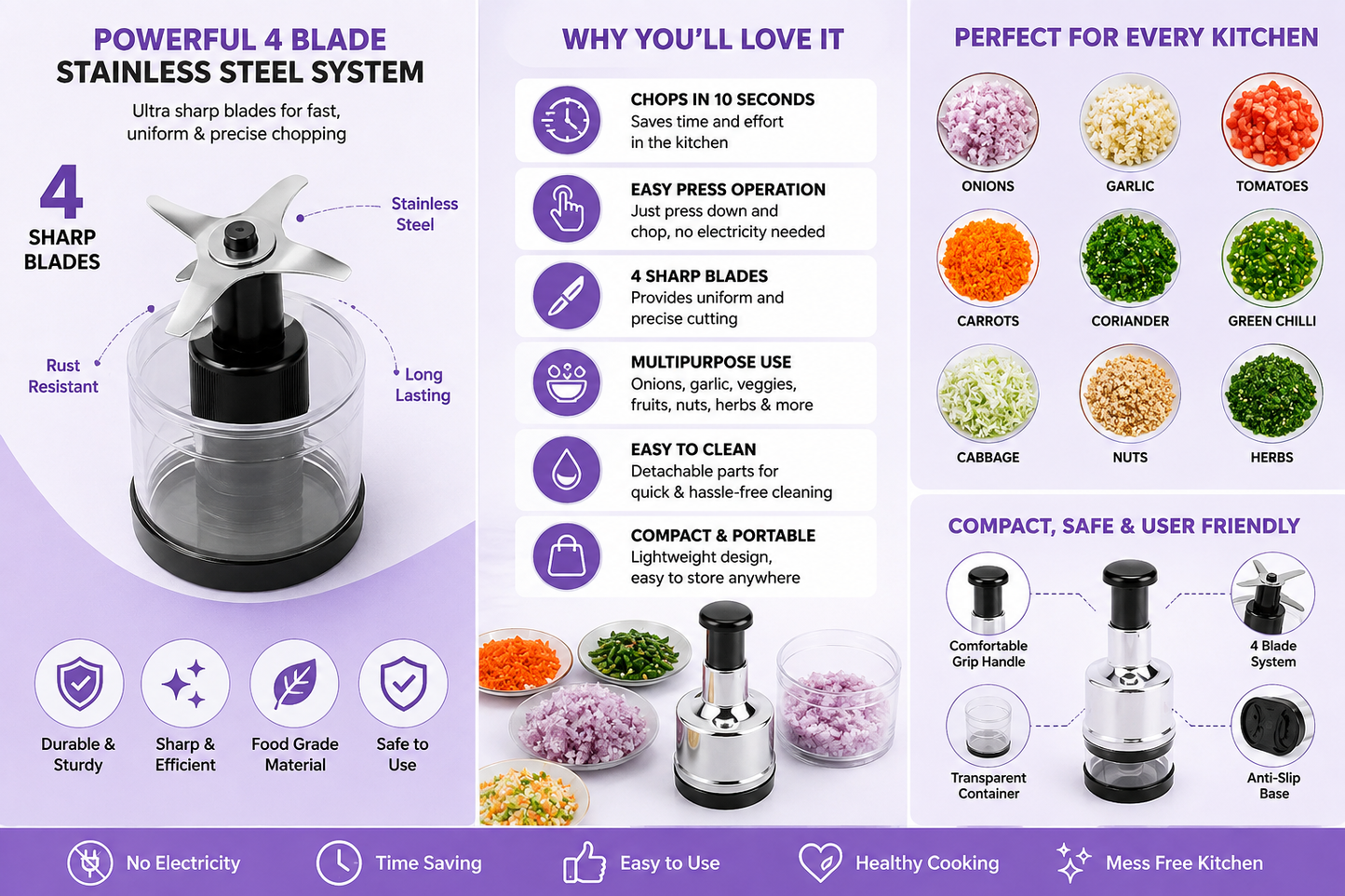 Chop Express 10 Seconds Onion & Vegetable Chopper